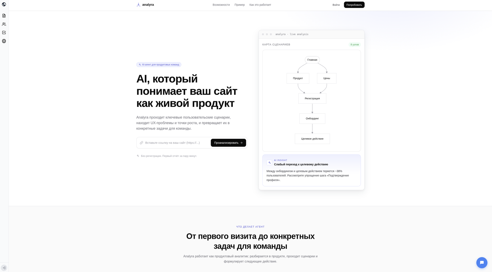 analyra.ru